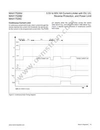 MAX17526AATP+T Datasheet Page 19