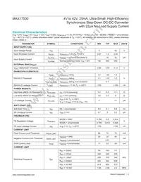 MAX17530AUB+ Datasheet Page 3