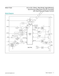 MAX17530AUB+ Datasheet Page 11