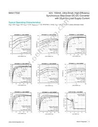 MAX17532ATB+ Datasheet Page 5