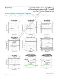 MAX17532ATB+ Datasheet Page 7