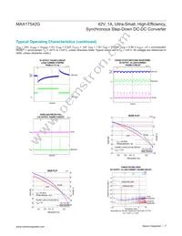 MAX17542GATB+T Datasheet Page 7