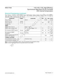 MAX17544ATP+T Datasheet Page 4