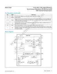 MAX17544ATP+T Datasheet Page 11