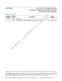 MAX17544ATP+T Datasheet Page 21