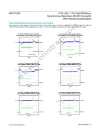 MAX17545ATP+T Datasheet Page 8