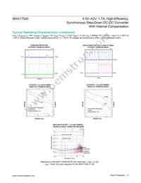 MAX17545ATP+T Datasheet Page 9