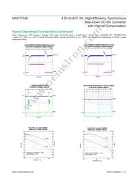 MAX17546ATP+ Datasheet Page 10