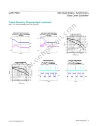 MAX17548ATJ+T Datasheet Page 9