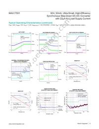 MAX17551ATB+T Datasheet Page 9