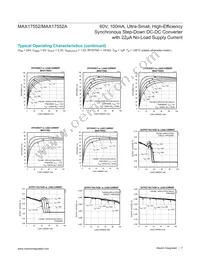 MAX17552AUB+T Datasheet Page 7