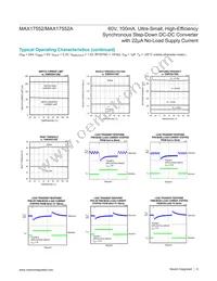 MAX17552AUB+T Datasheet Page 9