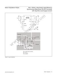 MAX17552AUB+T Datasheet Page 19