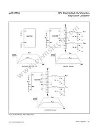 MAX17559ACJ+ Datasheet Page 15