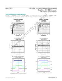MAX17572ATC+T Datasheet Page 5