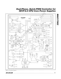 MAX17582GTL+ Datasheet Page 19