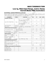 MAX17598ATE+ Datasheet Page 3