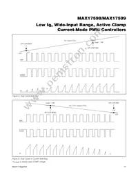 MAX17598ATE+ Datasheet Page 17