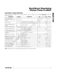 MAX1759EUB Datasheet Page 3