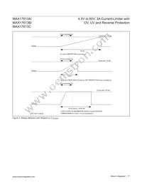 MAX17613AATP+ Datasheet Page 17