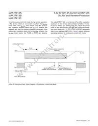 MAX17613AATP+ Datasheet Page 19