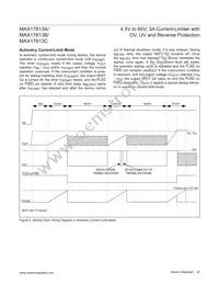 MAX17613AATP+ Datasheet Page 20