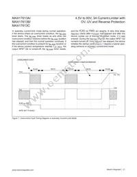 MAX17613AATP+ Datasheet Page 21
