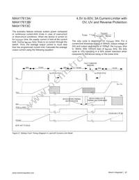 MAX17613AATP+ Datasheet Page 22