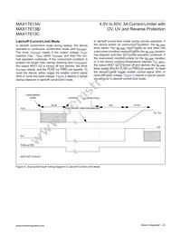 MAX17613AATP+ Datasheet Page 23