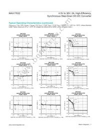 MAX17632AATE+ Datasheet Page 7