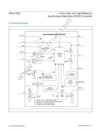 MAX17632AATE+ Datasheet Page 15