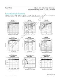 MAX17633AATP+ Datasheet Page 6