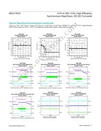 MAX17633AATP+ Datasheet Page 7