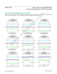 MAX17633AATP+ Datasheet Page 8