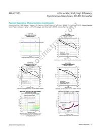 MAX17633AATP+ Datasheet Page 11