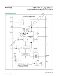 MAX17633AATP+ Datasheet Page 14