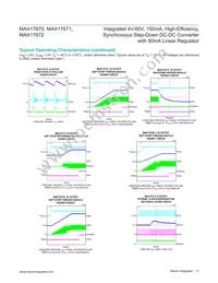 MAX17671FATB+T Datasheet Page 11