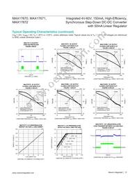 MAX17671FATB+T Datasheet Page 12