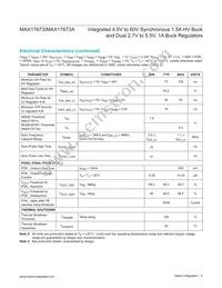 MAX17673ATI+ Datasheet Page 6