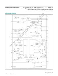 MAX17673ATI+ Datasheet Page 19