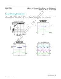 MAX17687ATP+ Datasheet Page 5