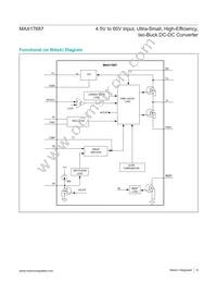 MAX17687ATP+ Datasheet Page 8