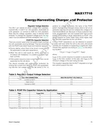 MAX17710G+U Datasheet Page 15