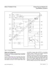 MAX1773AEUP+TG24 Datasheet Page 16