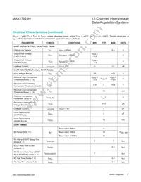 MAX17823HGCB/V+ Datasheet Page 17