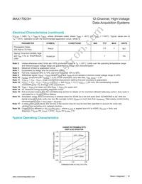 MAX17823HGCB/V+ Datasheet Page 18