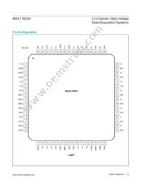 MAX17823HGCB/V+ Datasheet Page 19