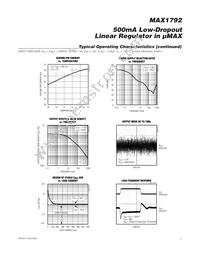 MAX1792EUA18+TG002 Datasheet Page 5