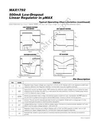 MAX1792EUA18+TG002 Datasheet Page 6