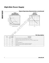 MAX1822ESA+T Datasheet Page 4